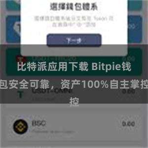 比特派应用下载 Bitpie钱包安全可靠，资产100%自主掌控