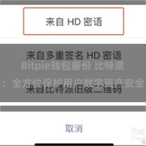 Bitpie钱包备份 比特派：全方位保护用户数字资产安全