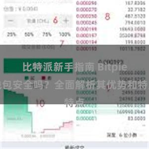 比特派新手指南 Bitpie钱包安全吗？全面解析其优势和特点