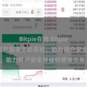 Bitpie在线 Bitpie钱包：打造数字资产管理生态系统，助力用户安全存储和便捷交易。