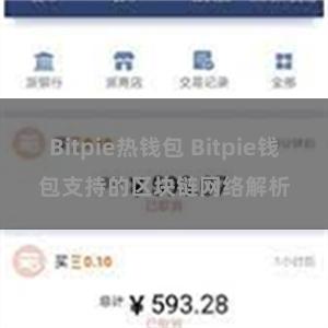 Bitpie热钱包 Bitpie钱包支持的区块链网络解析