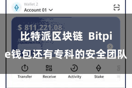 比特派区块链  Bitpie钱包还有专科的安全团队